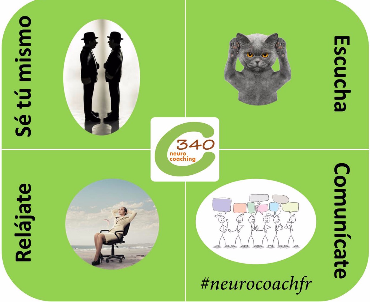 Francisco Ramos Neurocoach